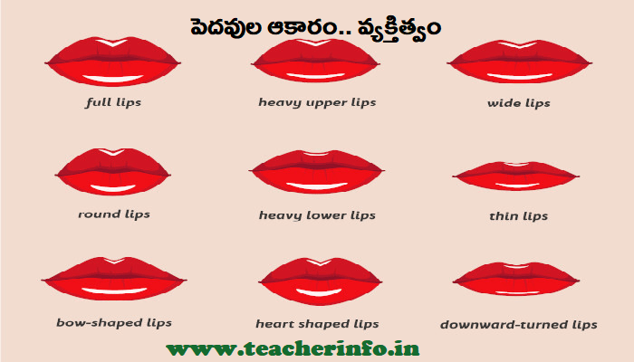 lips and mentality