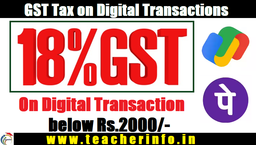 18 % gst on digital payments below 2000 rupees