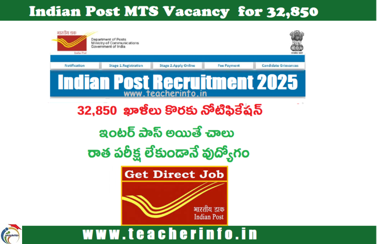 indian post MTS job