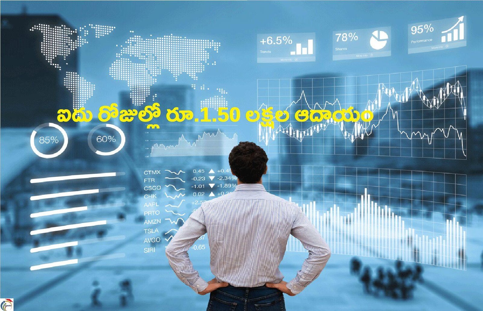 share market latest trends