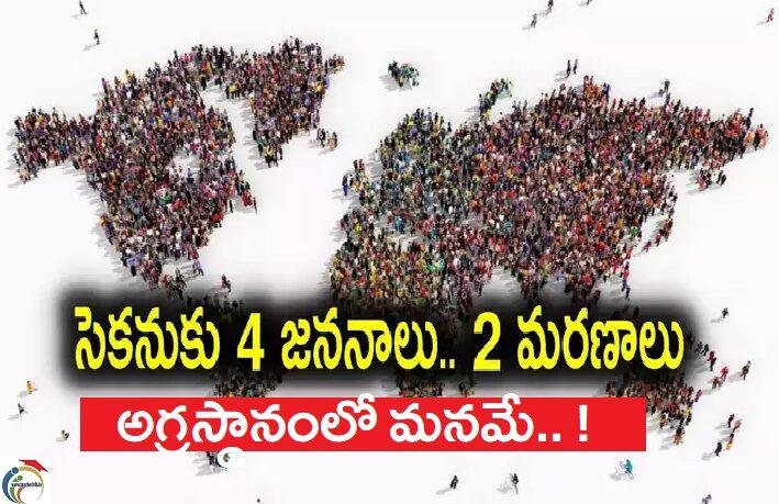 wold population in 2025 january