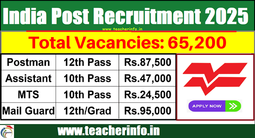india post recruitment online apply