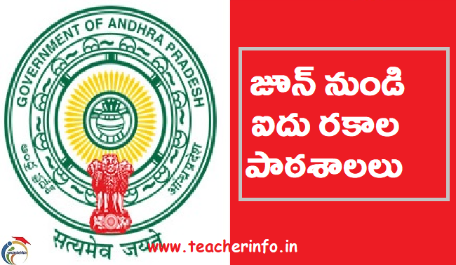 ap new schooling system from June 2025