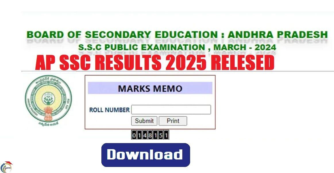 AP SSC RESULTS RLEASED
