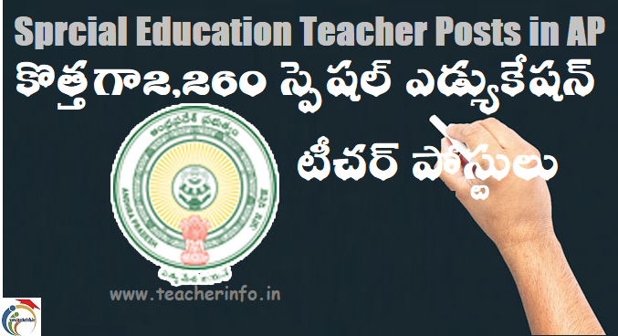 special education teacher posts in ap