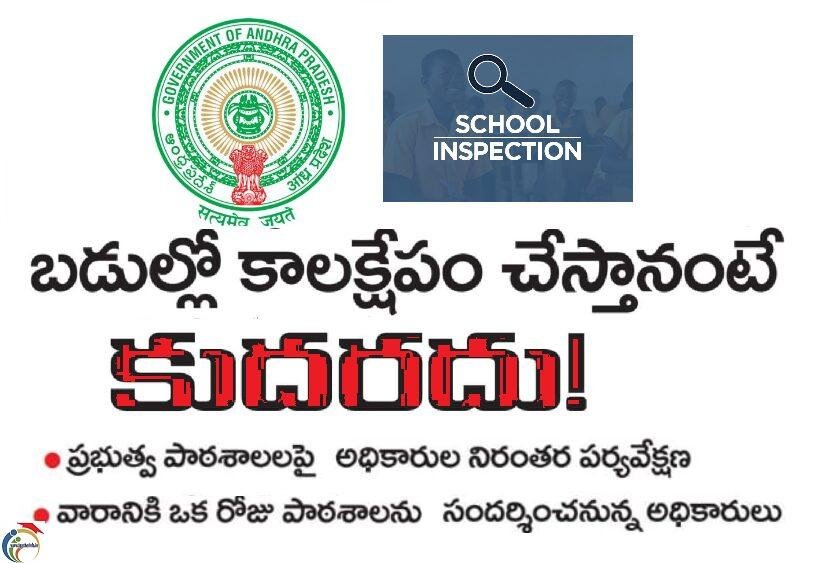school inspections